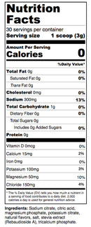 Lemon-Lime Hydrate Electrolyte Jar