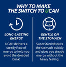 Vanilla Energy + Protein Powder (Plant Based)